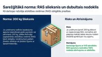 Презентация 'Dabas resursu nodoklis Latvijā', 18.