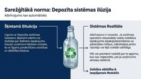 Презентация 'Dabas resursu nodoklis Latvijā', 19.