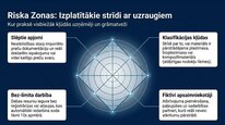 Презентация 'Dabas resursu nodoklis Latvijā', 20.