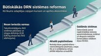 Презентация 'Dabas resursu nodoklis Latvijā', 26.