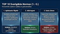 Презентация 'Dabas resursu nodoklis Latvijā', 27.
