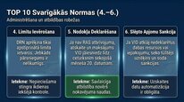 Презентация 'Dabas resursu nodoklis Latvijā', 28.