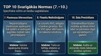 Презентация 'Dabas resursu nodoklis Latvijā', 29.