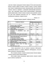 Дипломная 'Организация учёта запасов ООО "Airina"', 22.