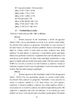 Реферат 'Uzņēmuma "Liepājas orhideja" finanšu pārskati un to analīze', 19.
