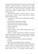 Дипломная 'Patērētāju tiesību tiesiskās aizsardzības problēmas Latvijā', 54.