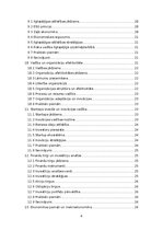 Конспект 'Ekonomikas pamati un makroekonomika – inflācija, bezdarbs, IKP', 4.