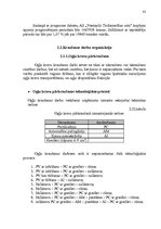 Дипломная 'AS "Ventspils tirdzniecības osta" darbības pilnveidošana', 61.