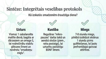 Презентация 'Veselīgu rutīnu ietekme uz fokusu un kognitīvo produktivitāti', 12.