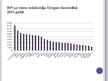 Реферат 'Eurostat datu avoti un galvenie rādītāji', 5.