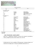 Реферат 'Paracetamola metabolisms', 8.