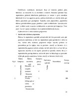 Отчёт по практике 'Restorānu prakses atskaite', 33.