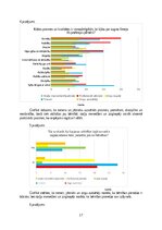 Реферат 'Jāšanas sporta attīstība līdz karjerai', 17.