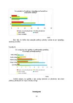 Реферат 'Jāšanas sporta attīstība līdz karjerai', 19.