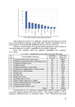 Реферат 'Tūrisma maršruta plānošana Baznīckalna teritorijā', 18.