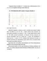 Реферат 'A/S "VEF Radiotehnika- RRR" emitēto akciju tirgus dinamikas analīze 2007.-2008.g', 10.