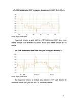 Реферат 'A/S "VEF Radiotehnika- RRR" emitēto akciju tirgus dinamikas analīze 2007.-2008.g', 11.