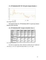 Реферат 'A/S "VEF Radiotehnika- RRR" emitēto akciju tirgus dinamikas analīze 2007.-2008.g', 12.