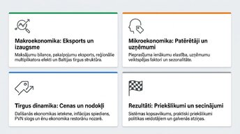 Презентация 'Tūrisma ietekme mikroekonomikā un makroekonomikā', 2.