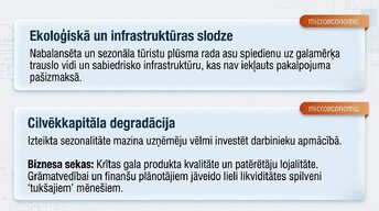 Презентация 'Tūrisma ietekme mikroekonomikā un makroekonomikā', 11.