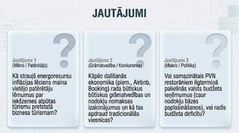 Презентация 'Tūrisma ietekme mikroekonomikā un makroekonomikā', 15.