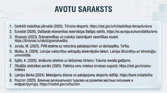 Презентация 'Tūrisma ietekme mikroekonomikā un makroekonomikā', 16.