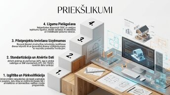 Презентация 'Mākslīgais intelekts un būvniecības nākotne', 9.