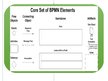 Презентация 'Biznesa procesu modelēšana. UML aktivitāšu diagrammas. BPMN', 16.