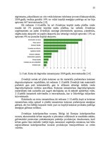 Дипломная 'Latvijas kokrūpniecības nozares konkurētspēja Eiropas Savienībā', 23.