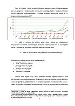 Реферат 'Alternatīvās enerģijas prakse un rezultāti Jelgavas novadā', 9.