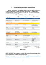 Реферат 'Makoņdatošana', 9.