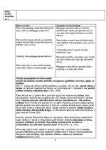 Отчёт по практике 'Pirmsskolas izglītības agrīnās prakses atskaite', 6.