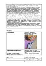 Отчёт по практике 'Pirmsskolas izglītības agrīnās prakses atskaite', 15.