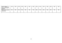 Отчёт по практике 'Pirmsskolas izglītības agrīnās prakses atskaite', 23.