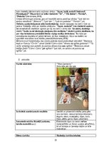 Отчёт по практике 'Pirmsskolas izglītības agrīnās prakses atskaite', 35.