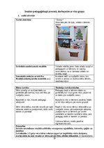 Отчёт по практике 'Pirmsskolas izglītības agrīnās prakses atskaite', 39.