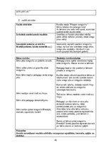 Отчёт по практике 'Pirmsskolas izglītības agrīnās prakses atskaite', 46.