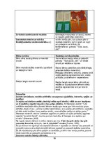 Отчёт по практике 'Pirmsskolas izglītības agrīnās prakses atskaite', 58.