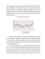 Реферат 'Baltijas valstu 2004.gada makroekonomisko rādītāju salīdzinoša analīze', 8.