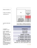 Образец документа 'Asinsspiediens', 4.