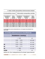 Образец документа 'Asinsspiediens', 7.