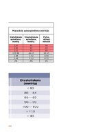 Образец документа 'Asinsspiediens', 9.