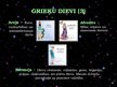 Презентация 'Grieķu dievi', 5.