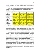 Реферат 'Komunikāciju procesa analīze Valsts ugunsdzēsības un glābšanas dienestā', 11.