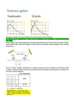 Конспект 'Eksāmena atbildes Radiācijas terapijas tehnoloģijas', 30.