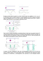 Конспект 'Radiācijas terapijas tehnoloģijas', 77.