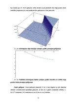 Дипломная 'Mezglu metode 2D Šredingera tipa vienādojuma skaitliskajiem aprēķiniem', 52.