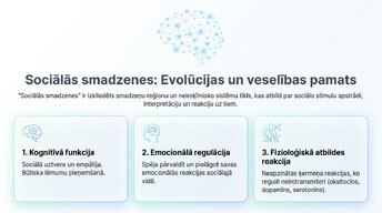 Презентация 'Sociālā mijiedarbība, smadzeņu plastiskums un garīgā veselība', 2.