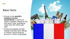 Презентация 'Business etiquette of France', 7.
