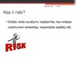 Презентация 'Biznesa uzņēmējdarbības riski un to vadīšana', 2.
